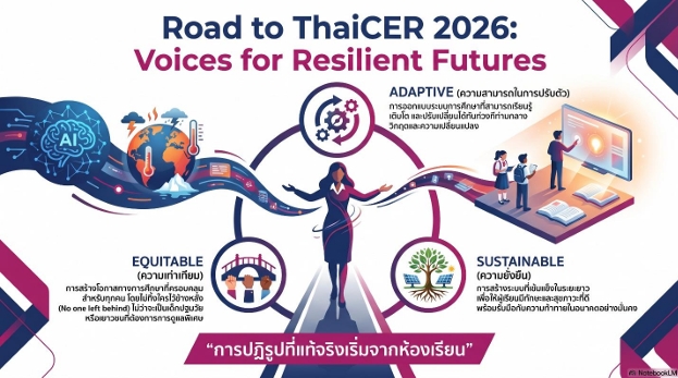 Resilient Future : เรากำลังเตรียมผู้เรียนสำหรับโลกแบบไหน