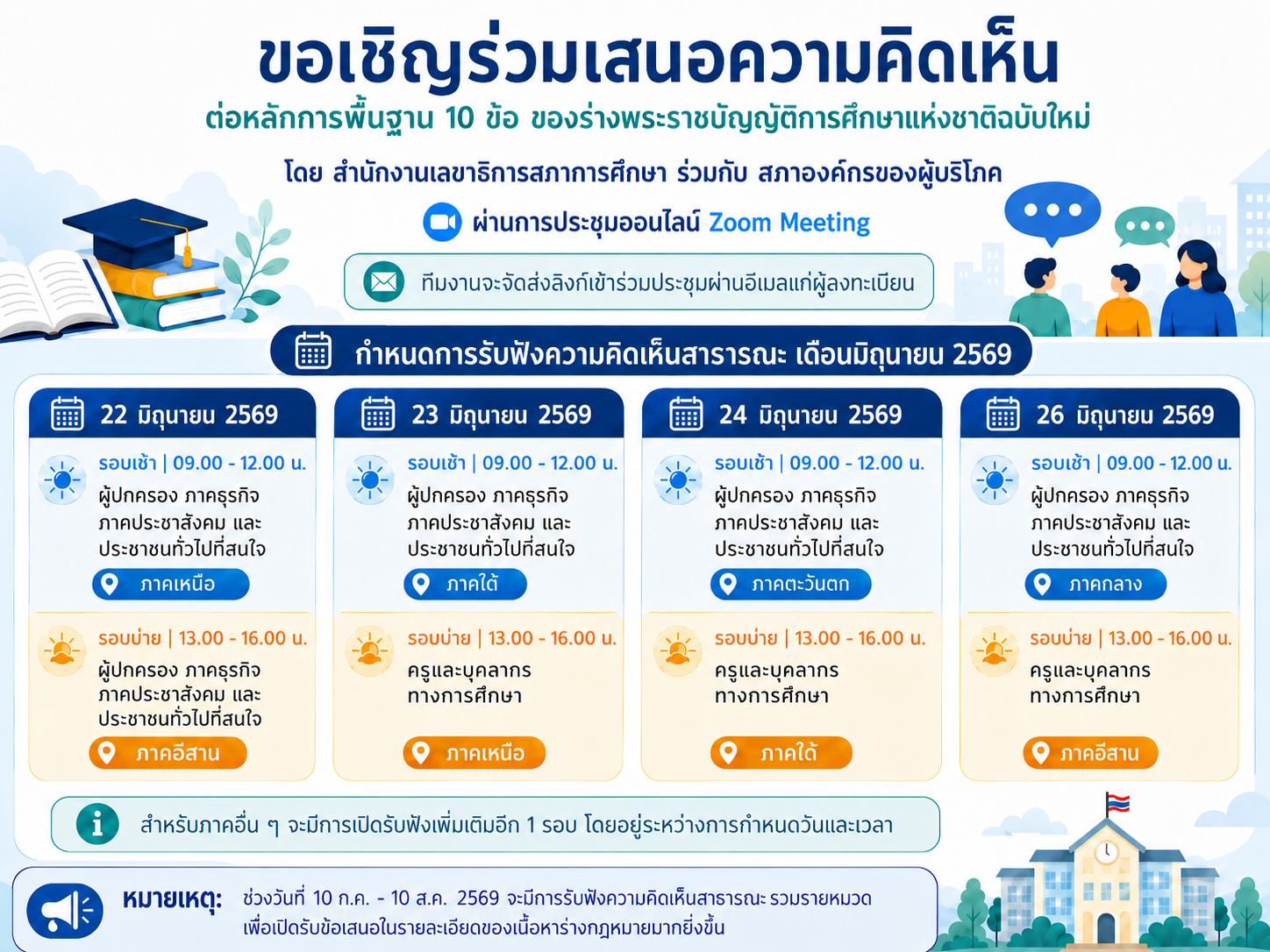 แบบลงทะเบียนอาสาสมัครเสนอความคิดเห็นต่อร่างพระราชบัญญัติการศึกษาแห่งชาติฉบับใหม่